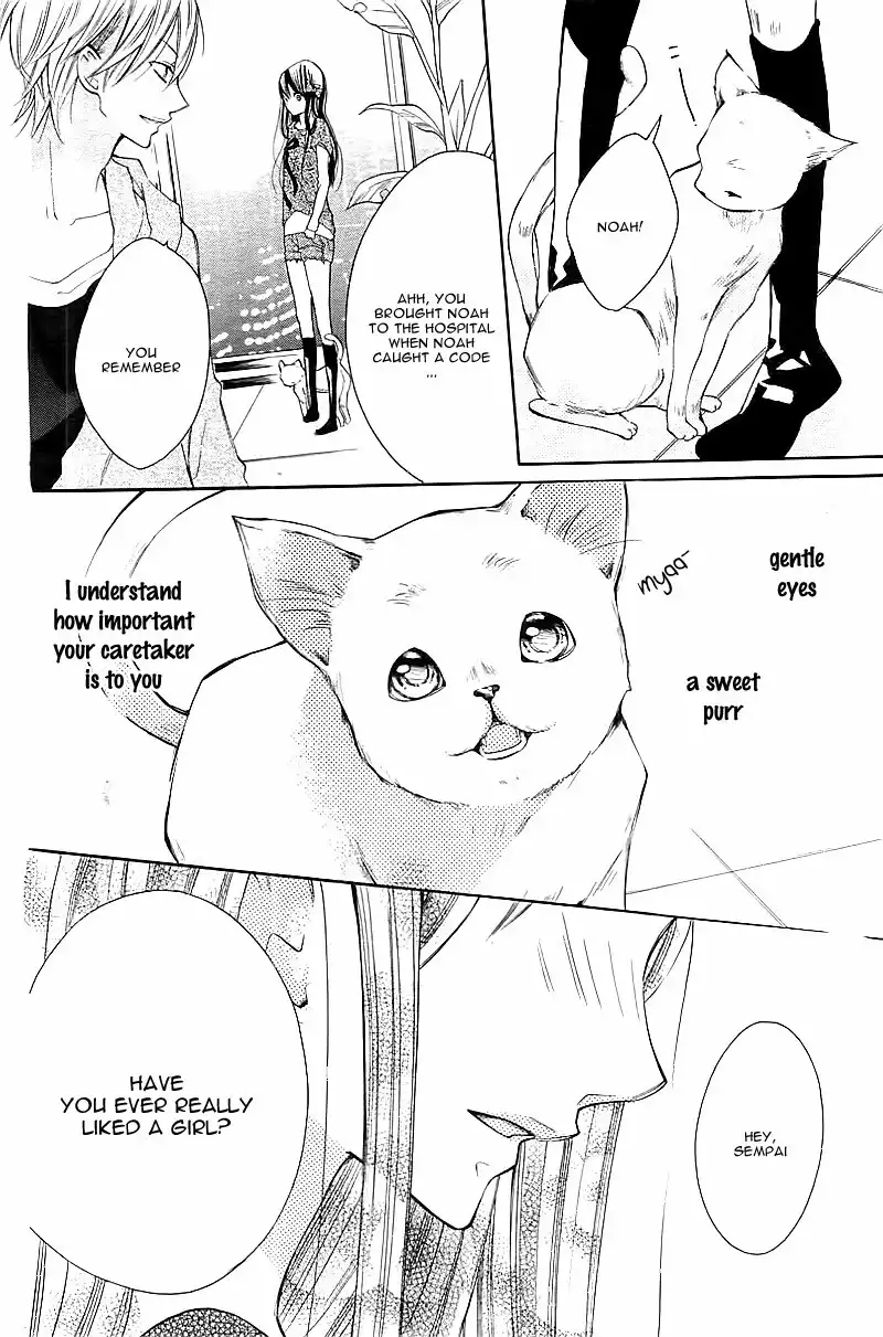 Koi Toka, Kiss Toka, Karada Toka. Chapter 1 28